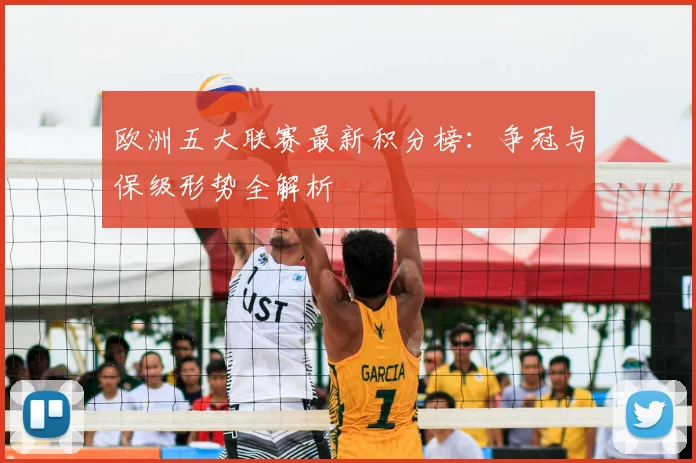 欧洲五大联赛最新积分榜：争冠与保级形势全解析